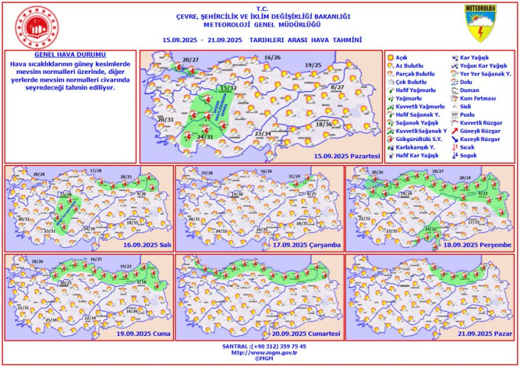 Bugün hava nasıl olacak?